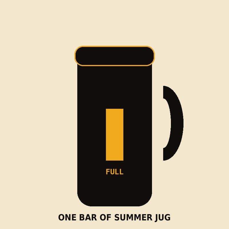 One Bar of Summer Jug mockup